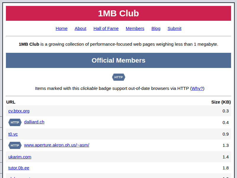 Screenshot of 1mb.club